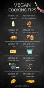 Vegan Cooking tips